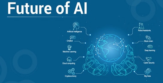 Przyszłość AI